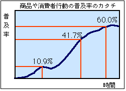 イメージカット5